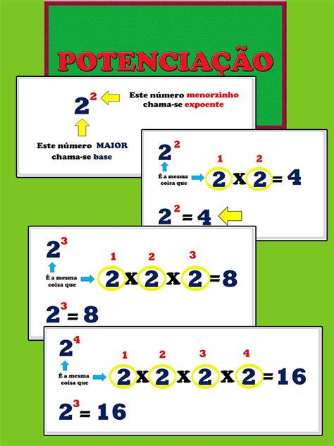 jogos de potenciação 6 ano